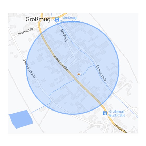 Niederösterreich - mvg